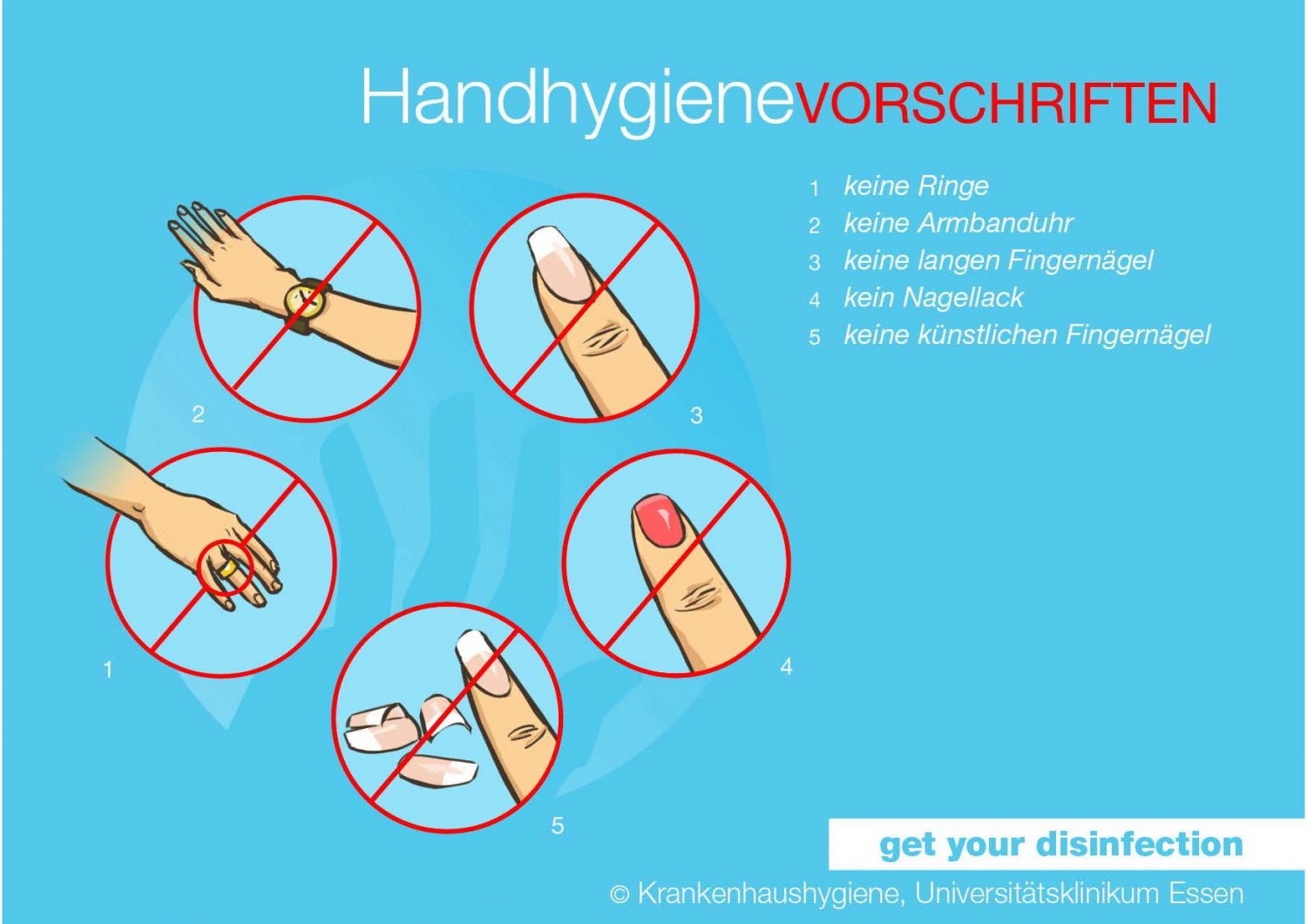 Hygiene-Tipp: Hygieneposter für Klinik und Praxis - BDC|Online